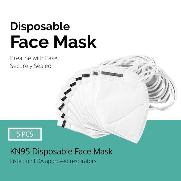 What Are KN95 Masks and How Can It Protect You?