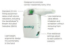 Aerobika Oscillating Positive Expiratory Pressure Therapy System
