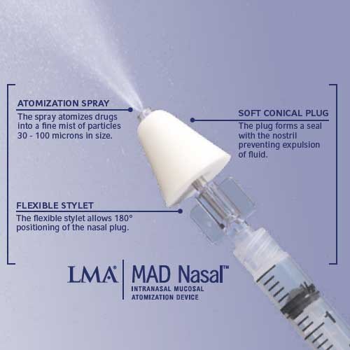 LMA MAD Nasal Intranasal Mucosal Atomization Device with 3 mL Syringe